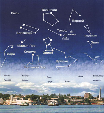 Картинки созвездия на небе и их названия на русском языке (63 фото)